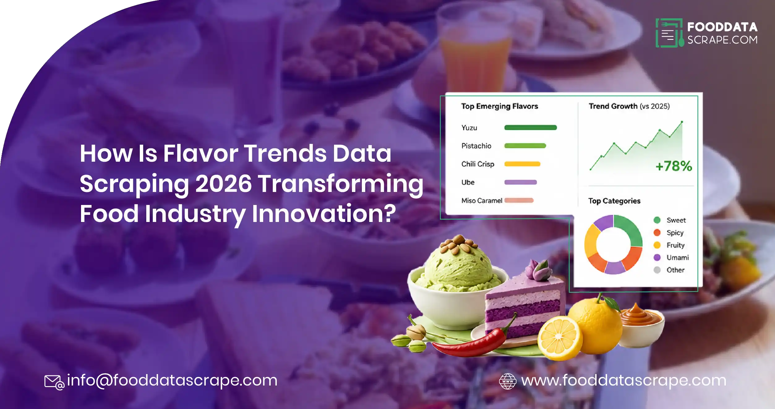 How Is Flavor Trends Data Scraping 2026 Transforming Food Industry Innovation?